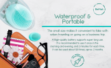 Electric Facial Cleansing Brush - Green Aqua